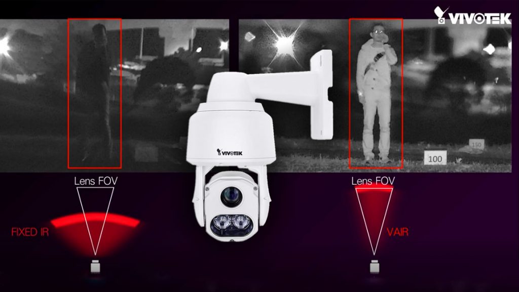 دروبین مدار بسته مدل SD9364-EHL ویووتک (Vivotek)