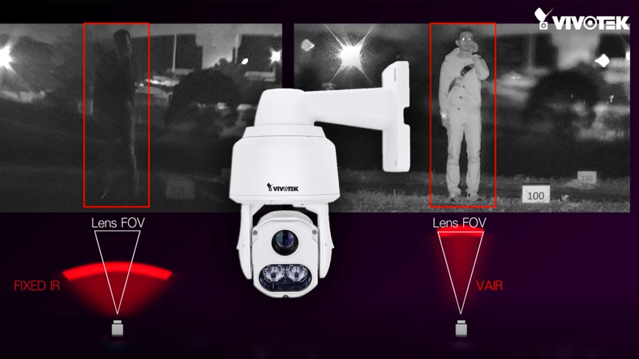 دروبین مدار بسته مدل SD9364-EHL ویووتک (Vivotek)