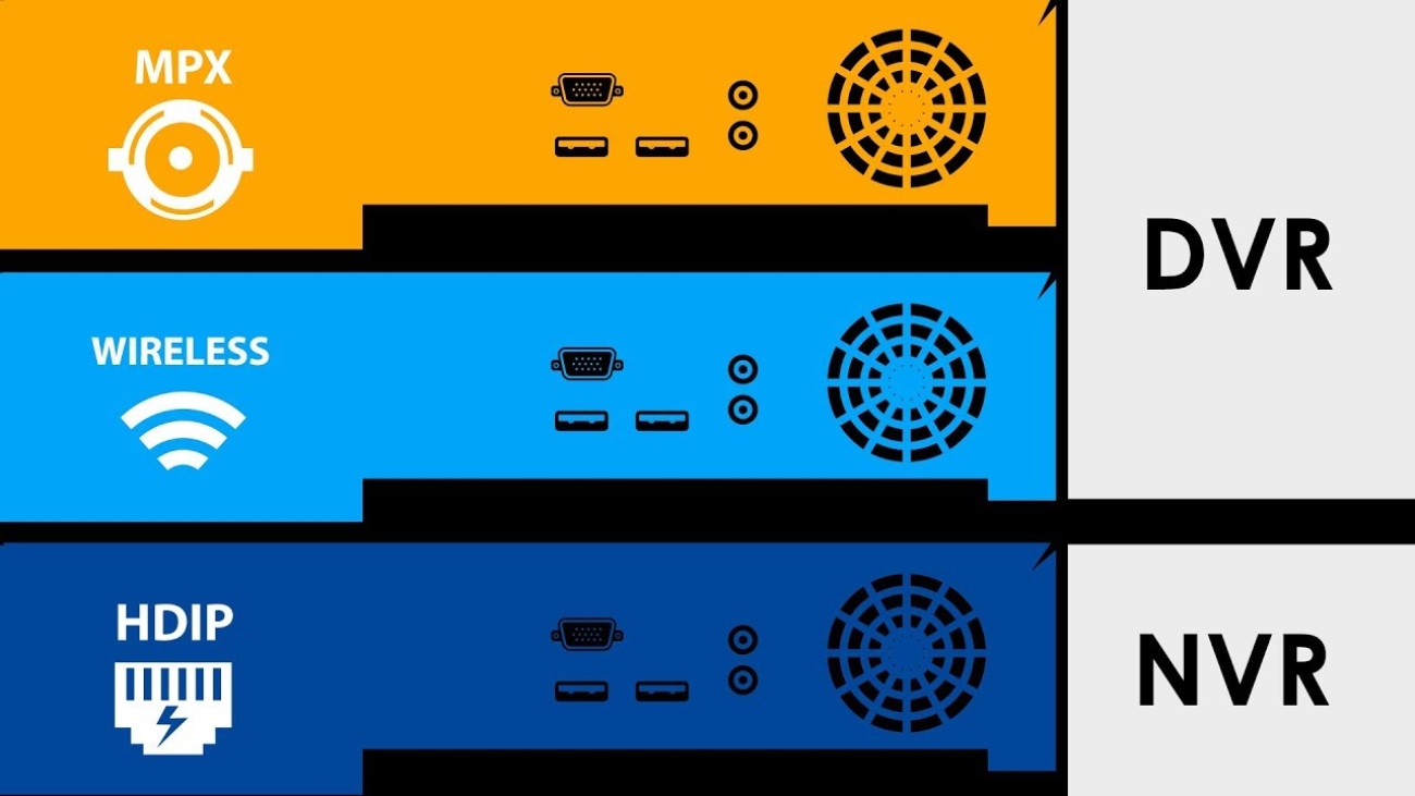 تفاوت بین NVR و DVR