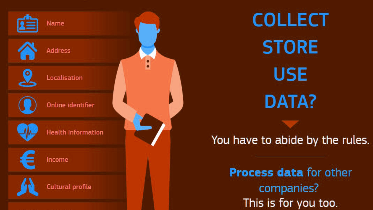 مقررات حفاظت از اطلاعات عمومی